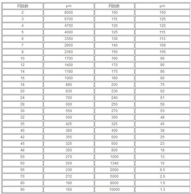 2025澳门原材料1688