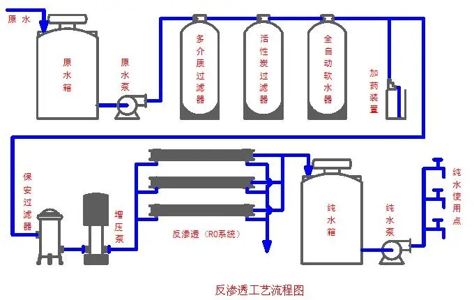 2025澳门原材料1688